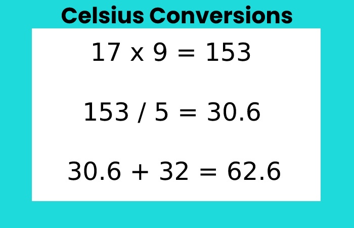 Celsius Conversions