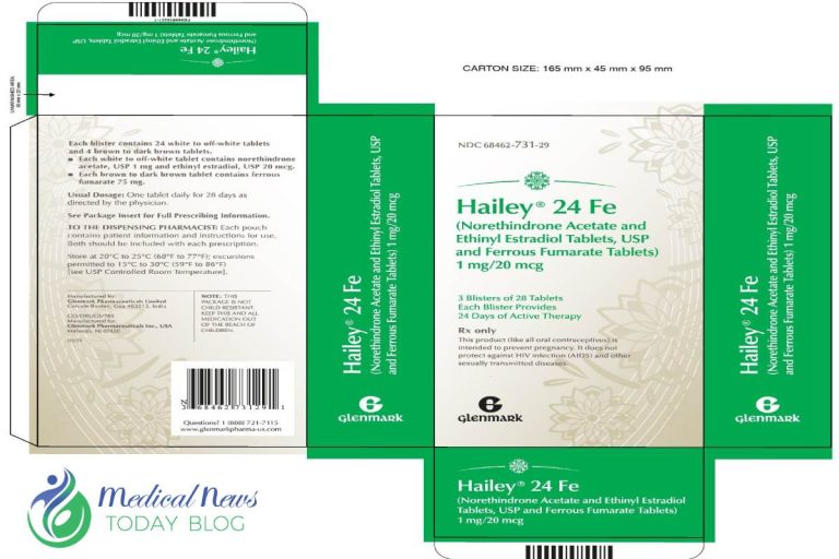 Hailey Birth Control
