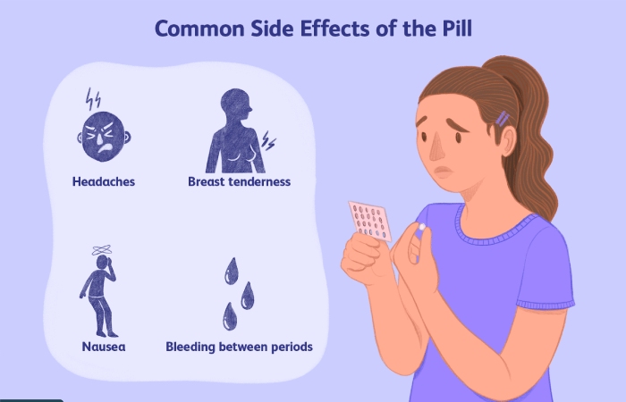 What are the side effects of Haley's birth control